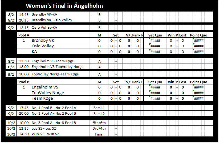 2019 NCC w pool