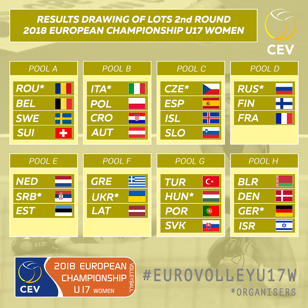 u17w