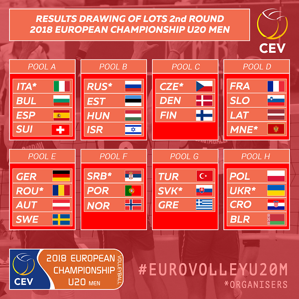 u20m